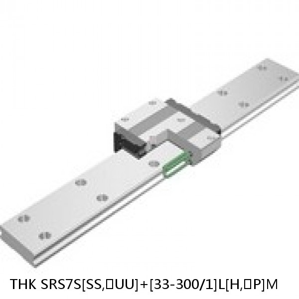 SRS7S[SS,​UU]+[33-300/1]L[H,​P]M THK Miniature Linear Guide Caged Ball SRS Series