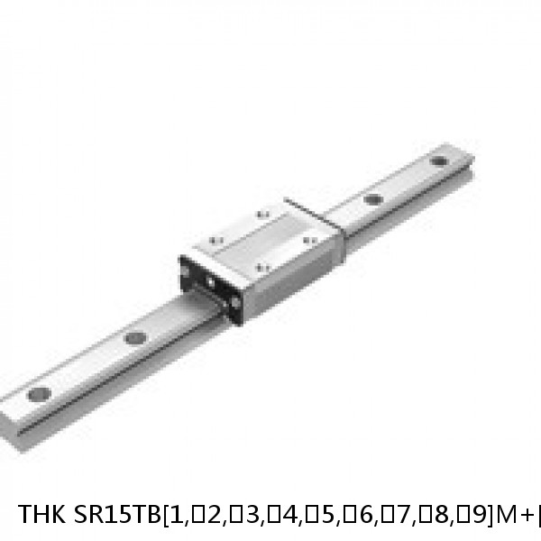 SR15TB[1,​2,​3,​4,​5,​6,​7,​8,​9]M+[64-1240/1]L[H,​P,​SP,​UP]M THK Radial Load Linear Guide Accuracy and Preload Selectable SR Series
