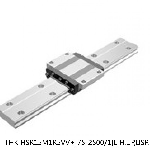 HSR15M1R5VV+[75-2500/1]L[H,​P,​SP,​UP] THK Medium to Low Vacuum Linear Guide Accuracy and Preload Selectable HSR-M1VV Series