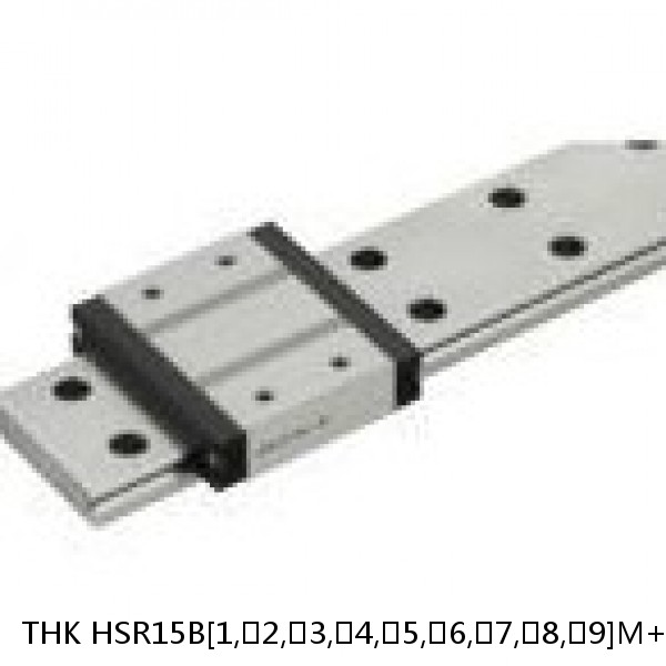 HSR15B[1,​2,​3,​4,​5,​6,​7,​8,​9]M+[64-1240/1]L[H,​P,​SP,​UP]M THK Standard Linear Guide  Accuracy and Preload Selectable HSR Series #1 small image