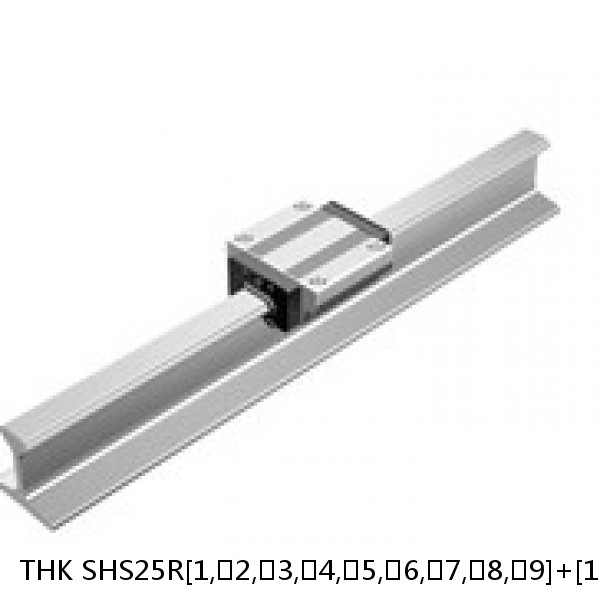 SHS25R[1,​2,​3,​4,​5,​6,​7,​8,​9]+[105-3000/1]L[H,​P,​SP,​UP] THK Linear Guide Standard Accuracy and Preload Selectable SHS Series