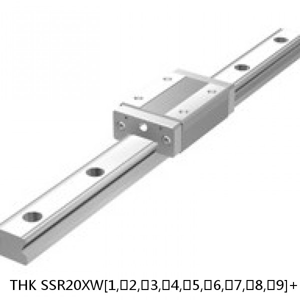 SSR20XW[1,​2,​3,​4,​5,​6,​7,​8,​9]+[80-3000/1]L THK Linear Guide Caged Ball Radial SSR Accuracy and Preload Selectable